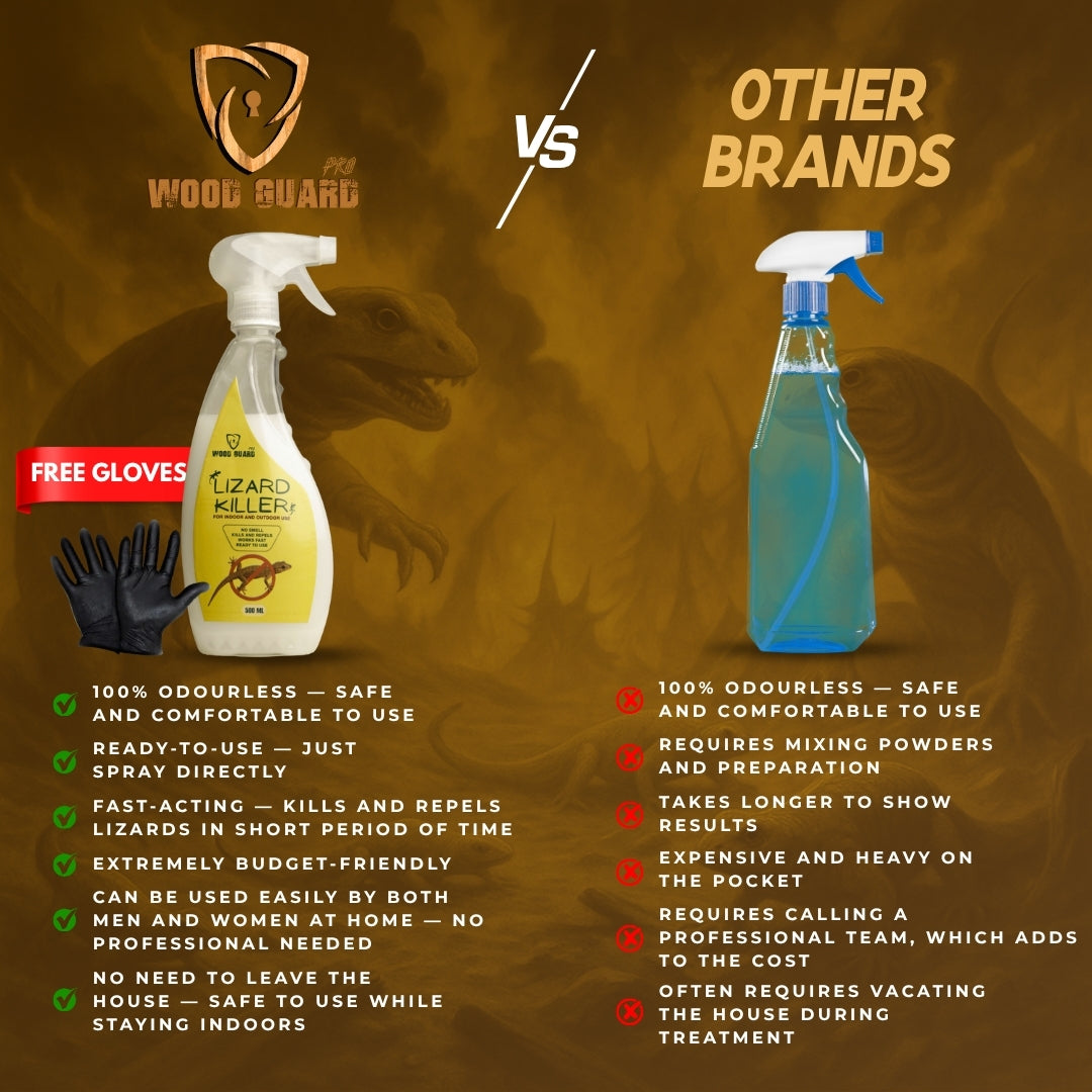 No Smell Lizard Killer Spray (Free Gloves)