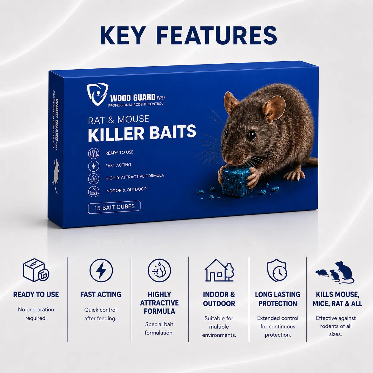 Rat & Mouse Killer Baits